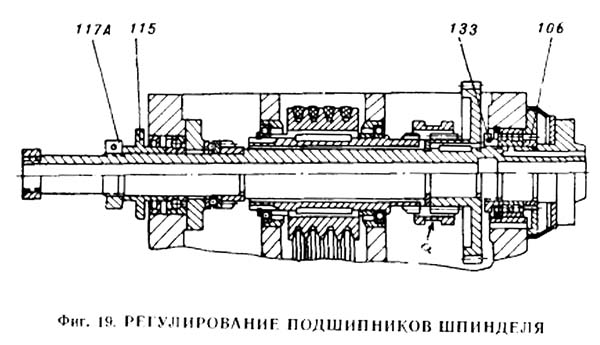 Регулювання пошипників шпинделя верстата 1іс611в Регулювання пошипників шпинделя верстата 1іс611в